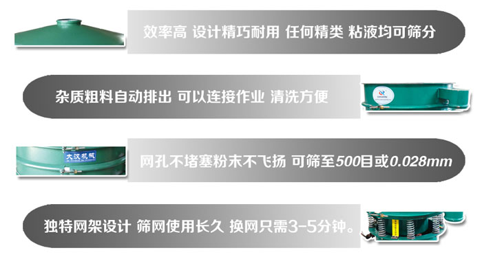 直徑1000mm振動篩的特點：效率高，設(shè)計精巧耐用，任何精類，粘液均可篩分，雜質(zhì)粗料自動排出，可以連接作業(yè)，清洗方便。網(wǎng)孔不堵塞粉末不飛揚，可篩至500目或0。028mm篩網(wǎng)使用長久，換網(wǎng)只需3-5分鐘。