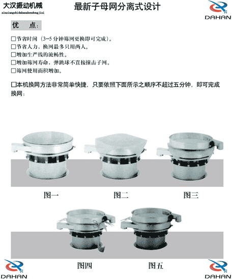 玉米振動篩換網(wǎng)圖示：1，將網(wǎng)架方平2，將篩網(wǎng)平鋪在網(wǎng)架上，留出5cm的篩網(wǎng)，將上層篩框平方到篩網(wǎng)上，減輕多余的篩網(wǎng)，固定上層篩框，換網(wǎng)完成。