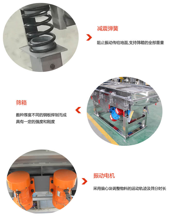 塑料顆粒振動篩振動電機，彈簧等部件特點展示