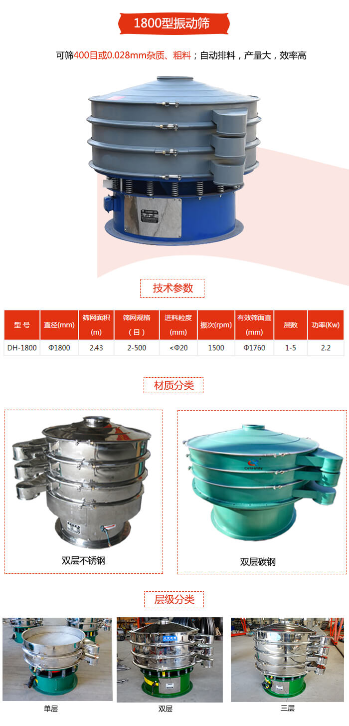 1800型振動(dòng)篩材質(zhì)分為：碳鋼，不銹鋼以及碳鋼+不銹鋼三種可以選擇。