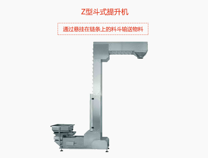 Z型斗式提升機(jī)采用封閉機(jī)殼，通過懸掛在鏈條上的料斗輸送物料。