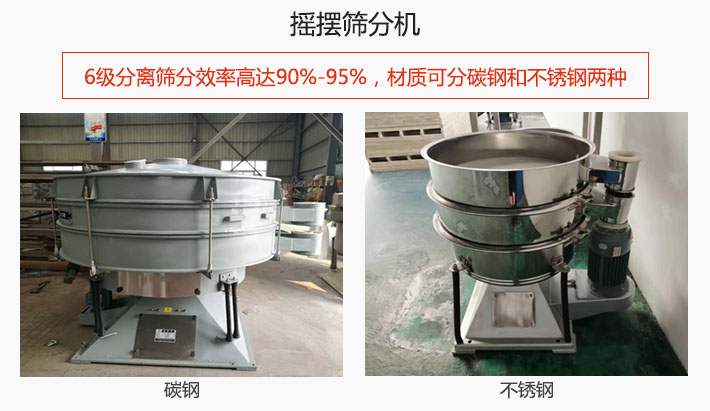 搖擺篩分機6級分離篩分效率高達90%-95%，材質可分碳鋼和不銹鋼兩種。