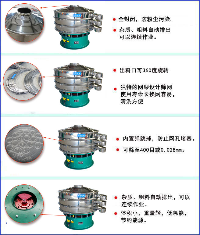 三次元振動篩特點:全封閉結(jié)構(gòu),防粉塵污染;出料口可360度旋轉(zhuǎn);內(nèi)置彈跳球,放置網(wǎng)孔堵塞。