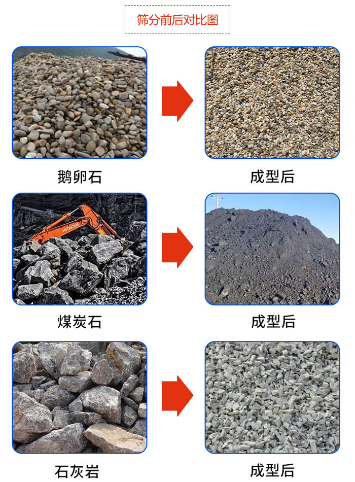 鵝卵石，煤炭石，石灰?guī)r等物料篩分前后對比圖展示