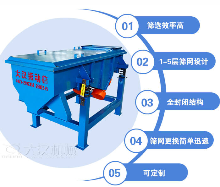 玉米篩選機(jī)特點(diǎn)：篩選效率高，1-5層篩網(wǎng)設(shè)計(jì)，全封閉結(jié)構(gòu)等。