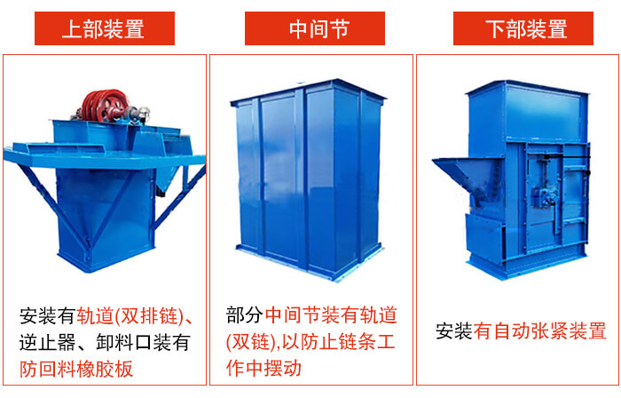 斗式提升機上部裝置，中間節(jié)，下部裝置圖片詳解。